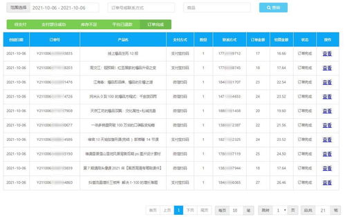 副业赚钱秘籍，揭秘2023年最具潜力的10大副业生意