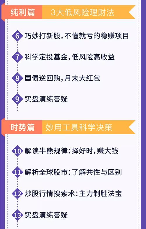 稳定高回报揭秘快速赚钱的秘诀与实战案例