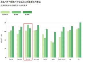 2018年赚钱行业TOP10，抓住机遇，勇闯新时代