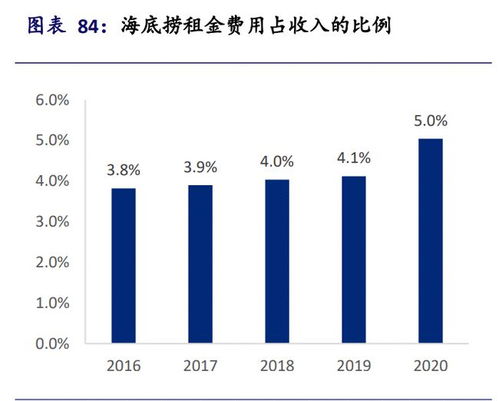 揭秘日本，什么行业能够带来丰厚的收入？深度解析