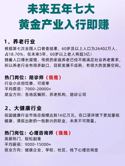 聊城创业指南，揭秘聊城赚钱的黄金行业及项目