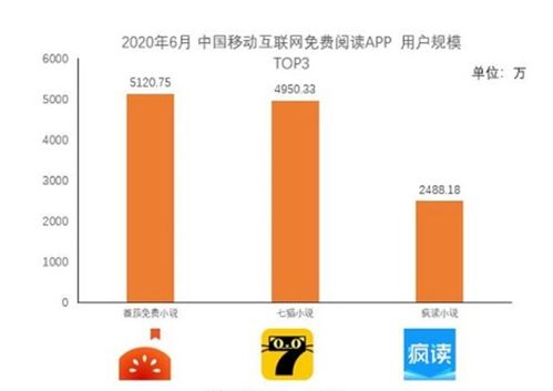 在工地下雨天如何创造额外收入来源