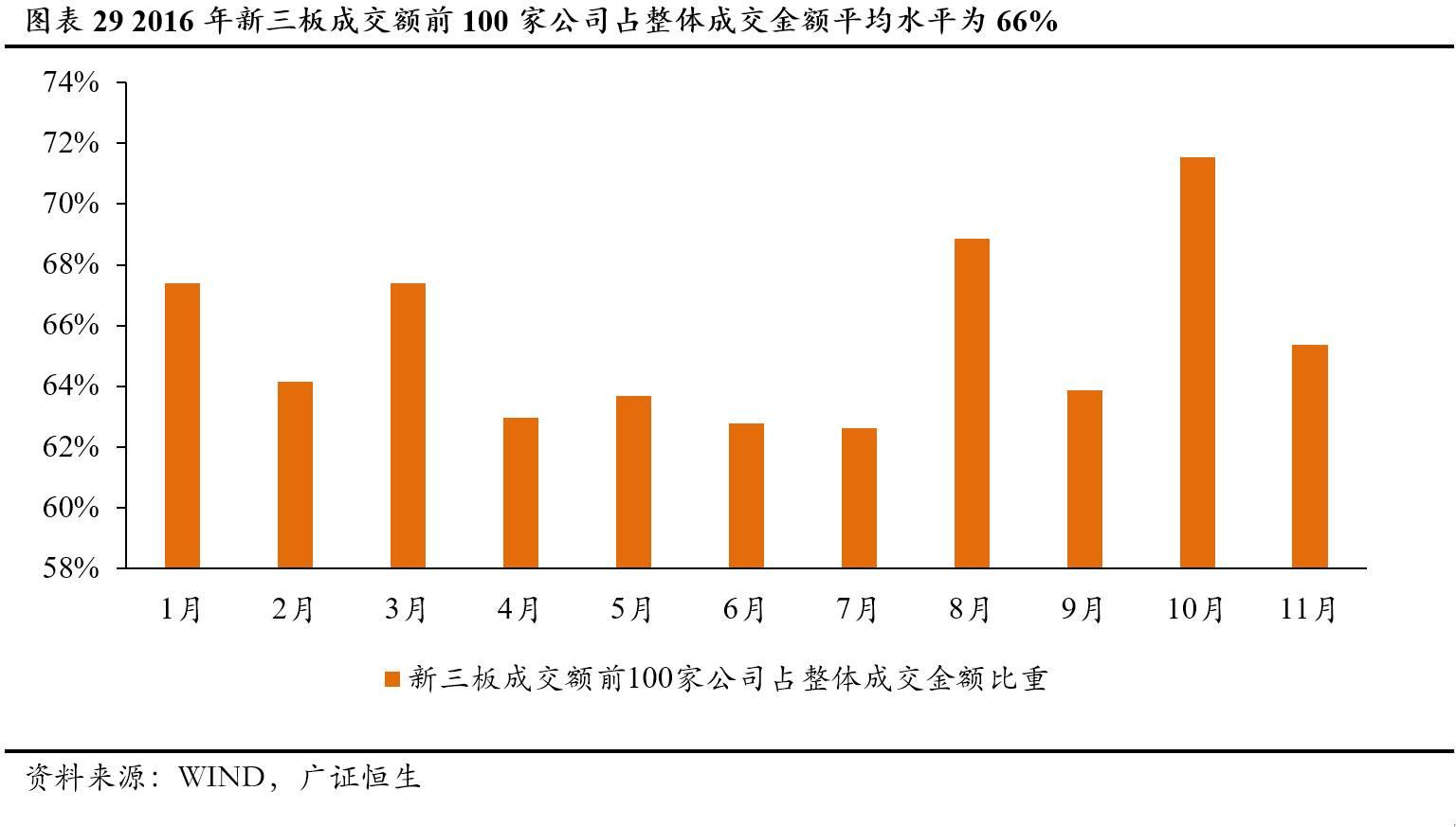 做什么赚钱不亏钱，探索最佳的投资策略