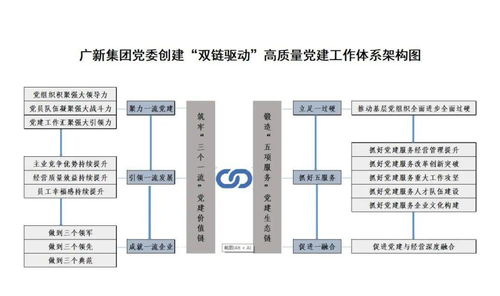 京瓷集团，卓越品质与创新驱动的多元化业务体系