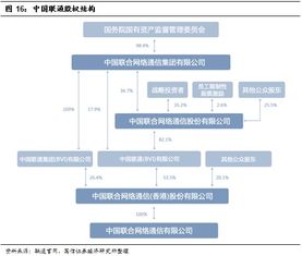 京瓷集团，卓越品质与创新驱动的多元化业务体系