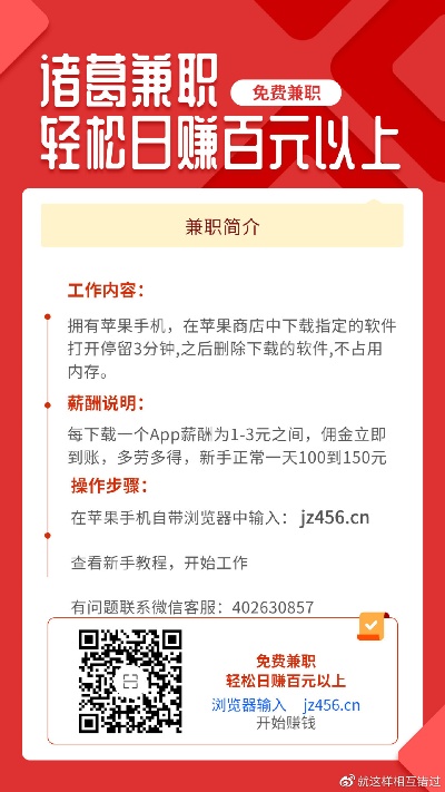 现代网络兼职做什么赚钱