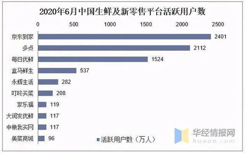 卡片创业，如何利用精美卡片创造多元化的收益来源