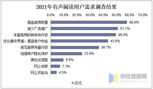 糕点行业新趋势，如何在这个行业中盈利