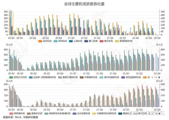 疫情下的新商机，江苏如何把握机遇赚钱