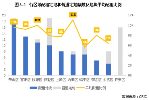 城市租赁新趋势，如何利用闲置空间创造稳定收入