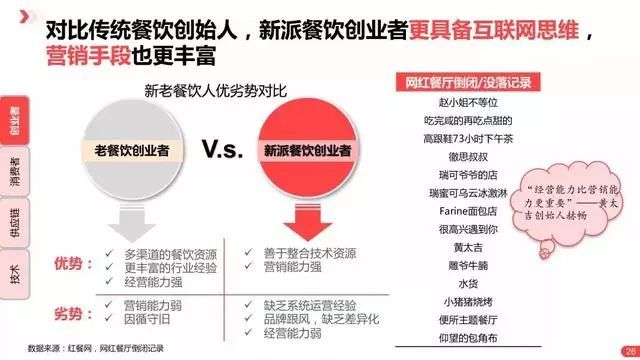 淘宝创业指南，2018年最赚钱的五大行业和策略