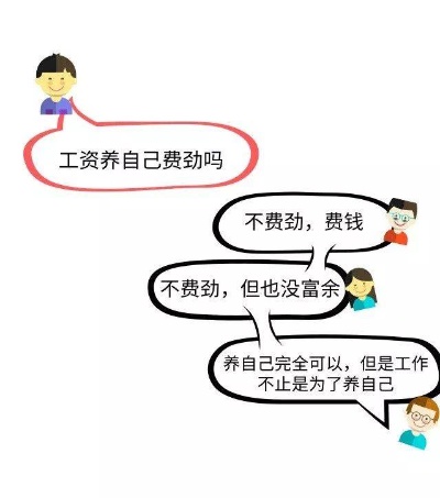 我要做什么工作赚钱