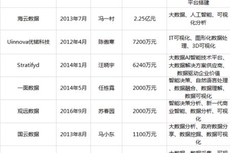 泰安创业指南，探讨哪些生意在泰安最具盈利潜力