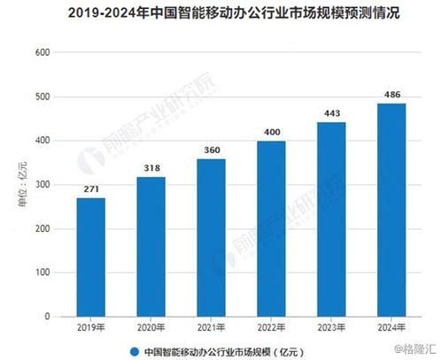 饭店行业，多元化的职业选择与高收入潜力