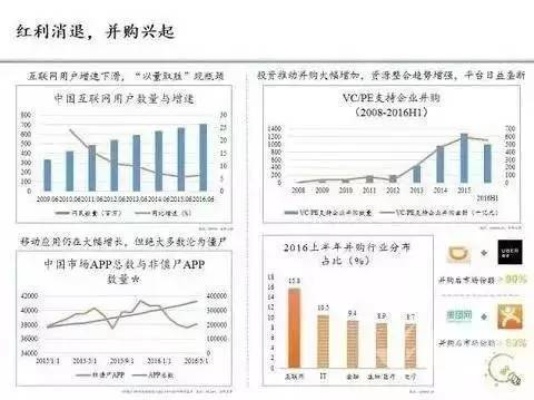 红门商机，探索在不同领域中的盈利潜力