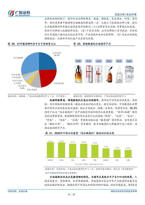 08年以后，如何把握时代脉搏，发掘赚钱新契机