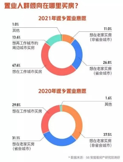 寻找简单高薪工作，揭秘21世纪最赚钱的职业选择