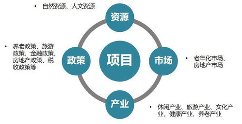 资产管理公司如何创造收益，揭秘盈利模式与核心业务