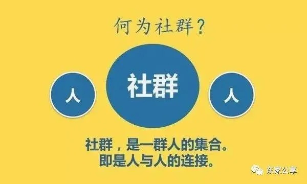 社群创业，打造高收益的赚钱之路