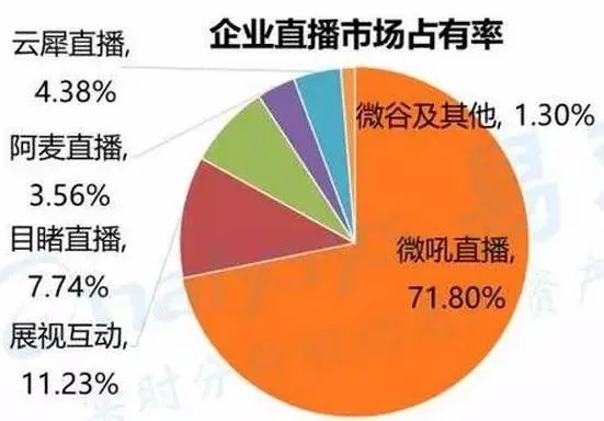 中午不直播做什么赚钱？探索多元化的盈利途径