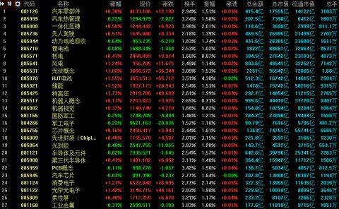 压铸订单做什么平台赚钱