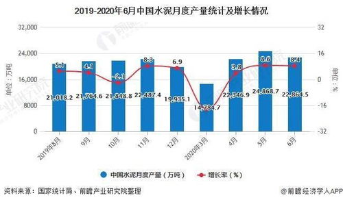 木工行业中的高利润产品及其市场前景