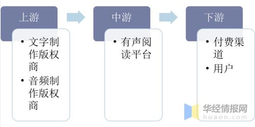 转行启示，探索新的工具，解锁最快的盈利路径