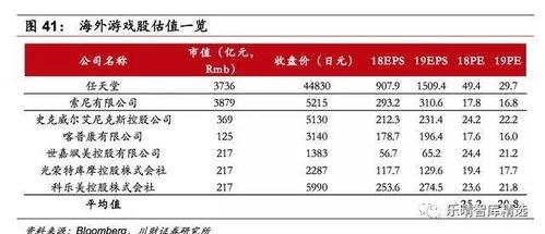 转行启示，探索新的工具，解锁最快的盈利路径