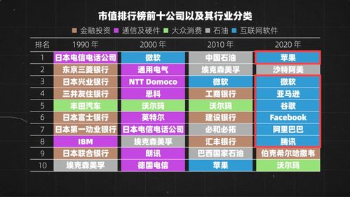 95年做什么工作赚钱？揭秘那个时代最热门的职业选择