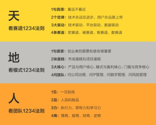 陪读族如何利用自身优势开展创业项目，实现财富增值