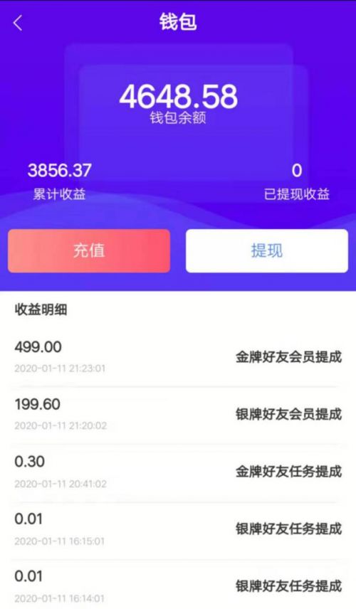 在洪合做什么赚钱？