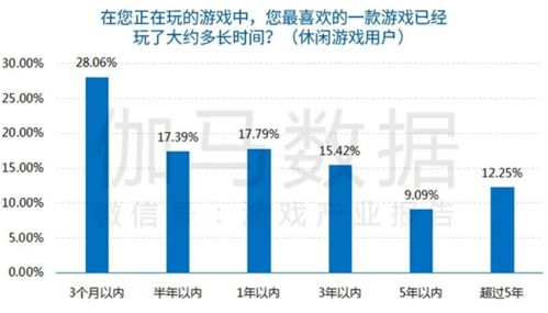 未来商业趋势，预测未来的人如何创新赚钱方式