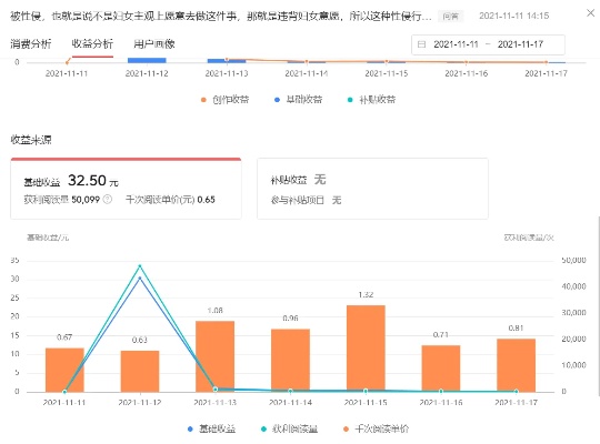 做什么博主最赚钱？揭秘高收益自媒体之路