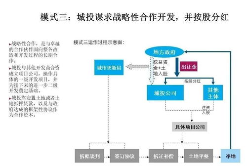 西北地区创业项目推荐与盈利模式分析