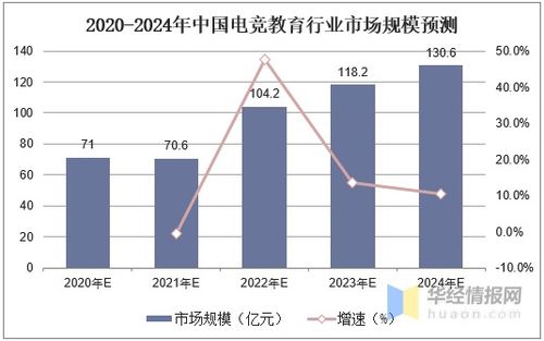 揭秘高利润行业，如何选择最有利可图的服装类型