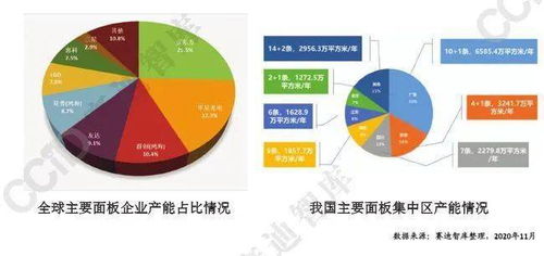 合肥产业发展展望，探寻赚钱新趋势与机遇