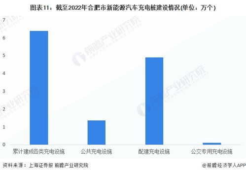 合肥产业发展展望，探寻赚钱新趋势与机遇