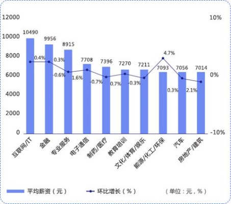 探究商机，揭秘全球最赚钱的生意模式与地区特色