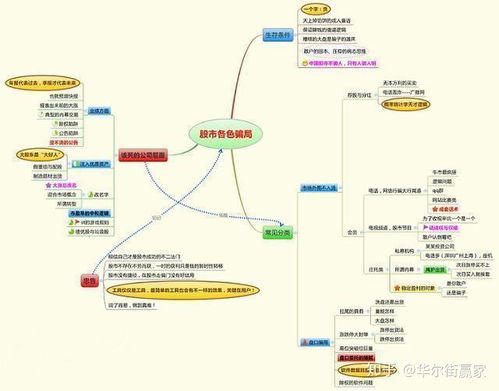 短线高手做什么工作赚钱？