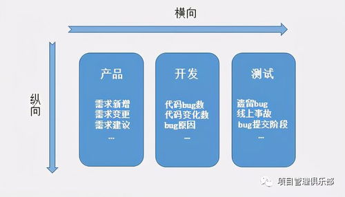 简单赚钱的加工项目，从传统到现代的多元化选择