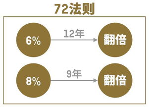 掌握集市的黄金法则，如何通过制作特色小吃赚取利润