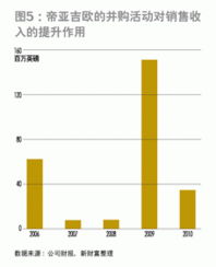 地摊经济下的水果销售策略与盈利模式分析