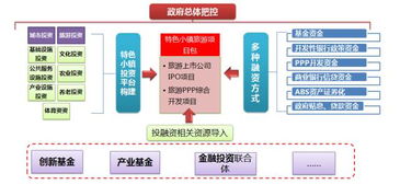 地摊经济下的水果销售策略与盈利模式分析