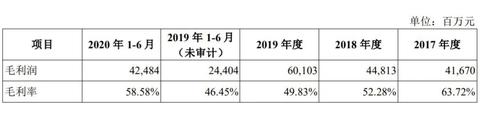 蚂蚁生意经，揭秘赚钱最快的秘诀