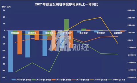 工程制图转行做什么赚钱？