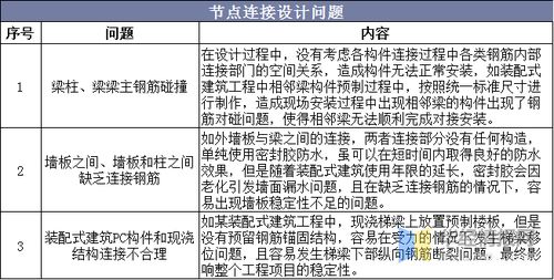 铁矿石的多种应用及盈利途径，从建筑到高科技产业