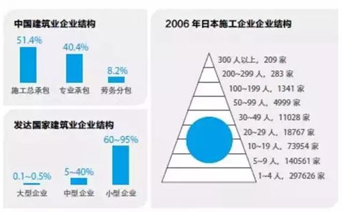 铁矿石的多种应用及盈利途径，从建筑到高科技产业