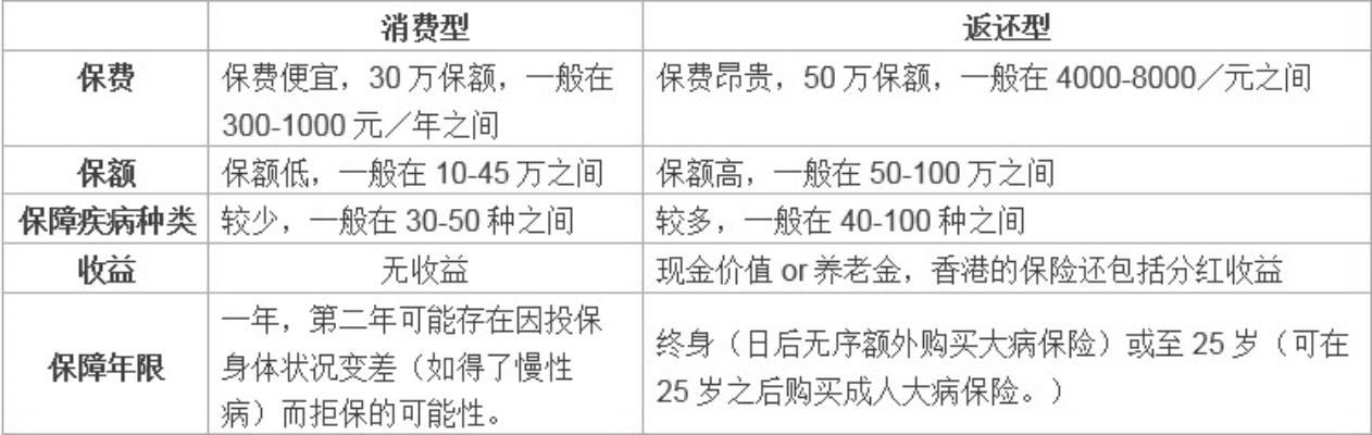 明星赚钱保险攻略，如何为明星量身定制最佳保障方案