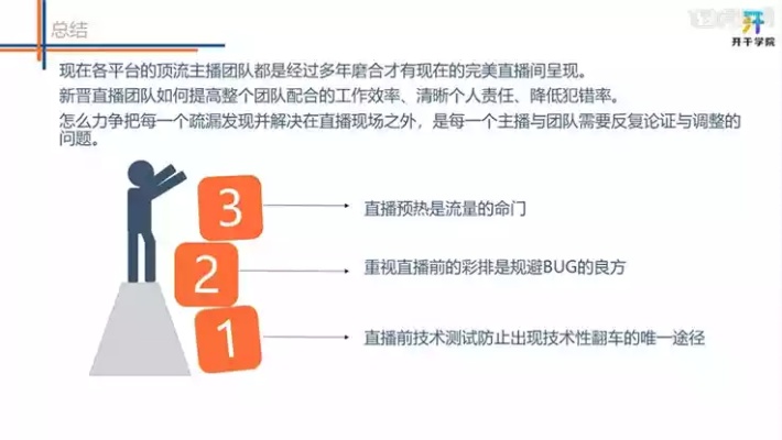 直播推广赚钱之道，打造个人IP,实现知识变现