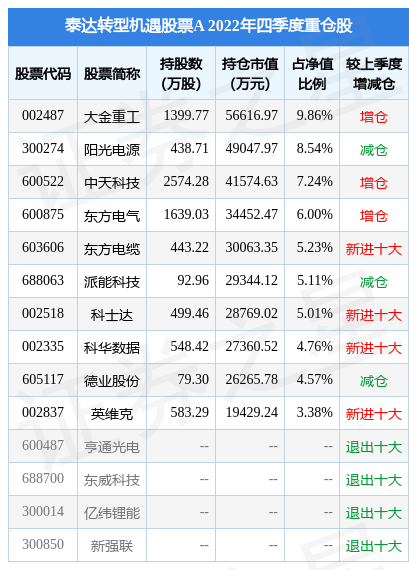 探索股票之路，寻找财富增长的机遇